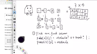 LeetCode Tutorial 63 Unique Paths II