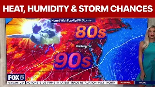 DC weather Hot humid Thursday with afternoon storm chances