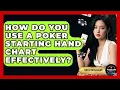 How Do You Use A Poker Starting Hand Chart Effectively - Poker Pro Academy