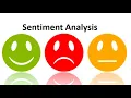 Sentiment Analysis using 7 lines of Code in Python Data Analysis