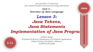 Java Theory Part 11 Java Tokens Java Statements Implementation of Java Program
