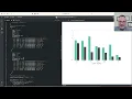 How to Hide Decimal Values on Axes in a JavaScript Chart
