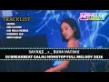 Lagu DJ BREAKBEAT SAYANG GAMMA 1 TERBARU 2026 | DJ BREAKBEAT SUPER KENCANG FULL BASS