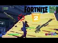 Lowkey Insane Goated on Console