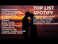 Download Lagu Top Hits Spotify Indonesia 2025 | Top Spotify Indonesia 2025 | Lagu Hits Spotify 2025 | Lagu Viral MP3