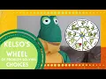 Kelso s Wheel of Problem Solving Choices