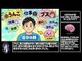 Explained in about 3 minutes! Why do humans think "I won't die"? ~The technique of visualizing yo...