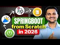 How I would learn Springboot If I could start over