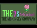 Download Lagu The McKinsey Company: The 7S Model: Animated Summary