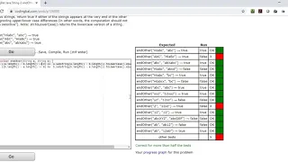 Episode TwentyThree Codingbat Java String2 EndOther
