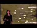BBC Weather Today in LONDON - April 4th 2026