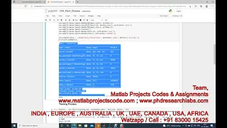 Chili plant leaf disease detection and classification python code Convolutional Neural Network
