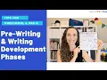 Pre-Writing Development the Four Phases of Writing Development in Preschool Pre-K Kindergarten