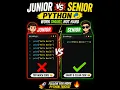 Python Trick That Only Seniors Use