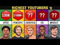 The Wealth Gap Between Top YouTubers is INSANE
