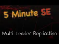 Learn in 5 Minutes Multi-Leader Replication