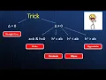 Fun 01 Conic Section Introduction Trick to Identify Conic Section Solve in just 30 Sec NDA