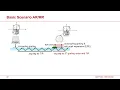 VirtualLab Fusion Webinar Analysis and Optimization of Lightguides for Augmented Mixed Reality