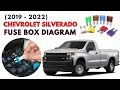 Chevrolet Silverado 2019 - 2022 Fuse Box Diagrams Location User Guide