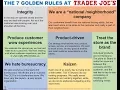 THE 7 GOLDEN RULES AT TRADER JOE S via Dan Bane