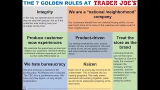 THE 7 GOLDEN RULES AT TRADER JOE S via Dan Bane