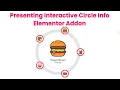 Presenting Interactive Circle Info Elementor Addon