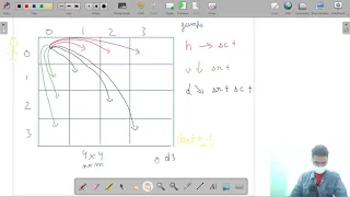 Print Maze Paths with jumps Module Recursion and Backtracking In English Python - 10