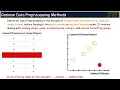 Data Preprocessing Part4