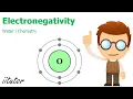 The Electronegativity Explained in Detail with Fair Examples Watch this to find out