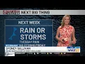 Meteorologist Sydney Sullivan has a look at unsettled weather moving our way