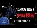 Download Lagu VIP群直播 ADA開始看跌？ETH還能漲嗎？山寨幣迎來崩盤火老師來救火了！ETH BTC關鍵分析