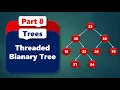 Threaded Binary Tree Trees - 12