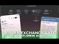 Intelligence Flash Automating Currency Risk Analysis with AI Agent