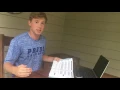 College Student Reviews the Academic Planner A Tool For Time Management