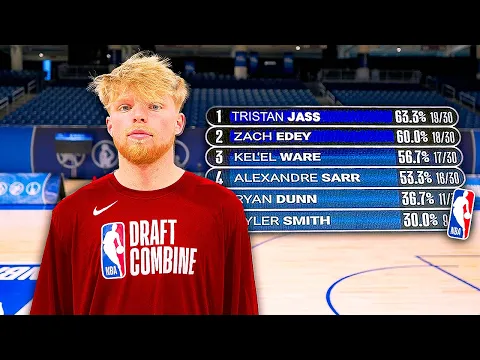 Download MP3 I Joined The NBA Draft Combine!