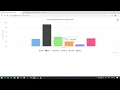 Demo How To Make Highchart With PHP MySQL
