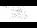 Paint House Leet Code Problem Dynamic Programming and Recursion