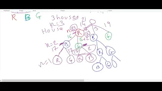 Paint House Leet Code Problem Dynamic Programming and Recursion