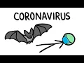 Download Lagu Why Do Bats Carry So Many Diseases? (like Coronavirus)
