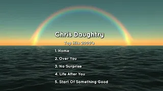 chris daughtry top hits 2000s
