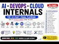 Zero Magic AI DevOps Cloud Internals The Complete Visual Masterclass