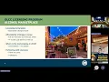 OLCC Commission Meeting Licensing Presentation - May 21 2024