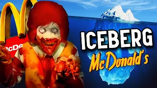 Iceberg de McDonald's (Curiosidades y Historias)