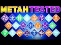 Supers are Absolutely COOKING Damage Test Destiny 2 Renegades