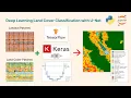 Deep Learning Satellite Imagery Land Cover Classification with U-Net