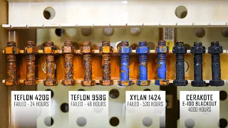 Cerakote vs Teflon and Xylan Who Will Finish Strong