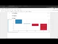 Algorithmic Trading with Robinhood API