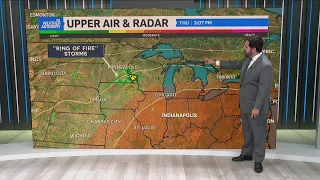 FOX59 Weather forecast