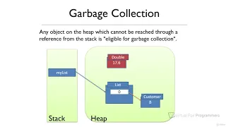 31 How Java knows which objects can be removed from the Heap
