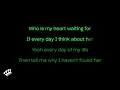 Jimin - Who (Karaoke Version)
